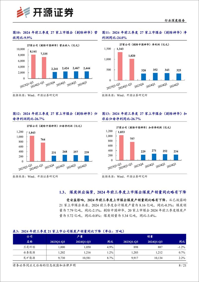 《煤炭开采行业深度报告：Q3业绩环比改善，煤炭双逻辑四主线布局-241105-开源证券-21页》 - 第8页预览图