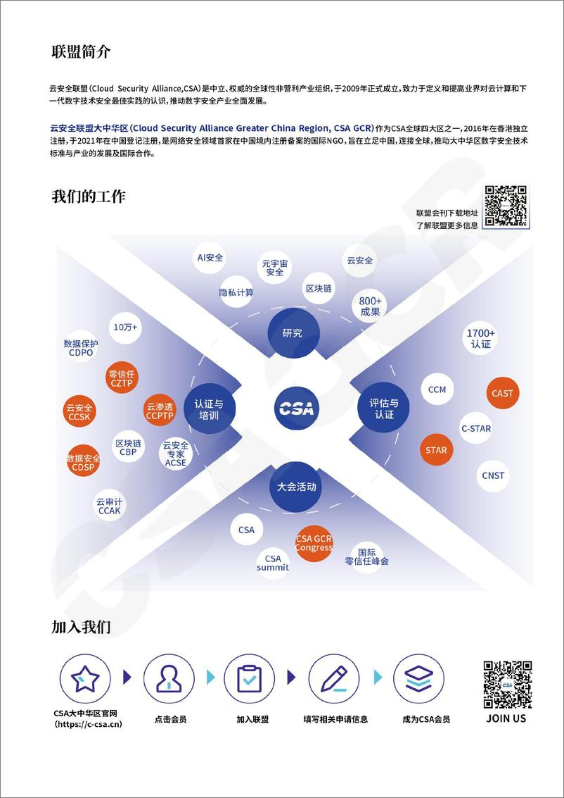 《中美欧人工智能治理的典型法律政策比较与通用风险治理框架适用（2024年度观察）》 - 第2页预览图