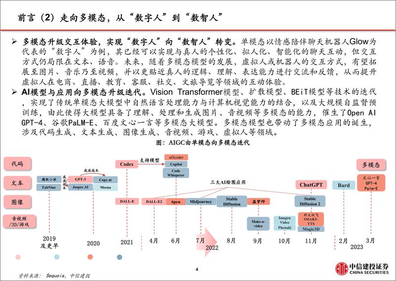 《计算机行业AIGC应用系列四重塑交互体验看好虚拟人教育-23032441页》 - 第5页预览图