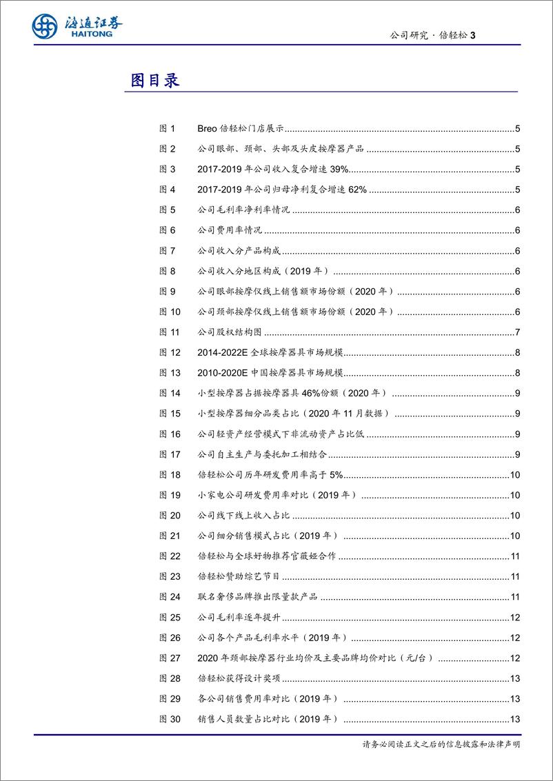 《家用电器行业倍轻松：遍及高铁机场的按摩器高端品牌-20210217-海通证券-19页》 - 第3页预览图