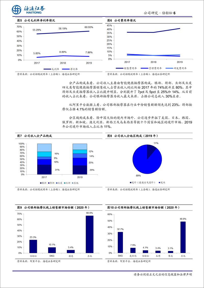 《家用电器行业倍轻松：遍及高铁机场的按摩器高端品牌-20210217-海通证券-19页》 - 第6页预览图