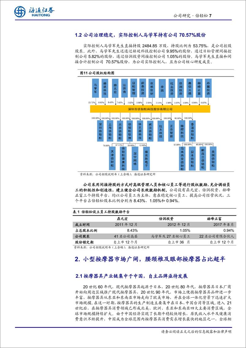 《家用电器行业倍轻松：遍及高铁机场的按摩器高端品牌-20210217-海通证券-19页》 - 第7页预览图