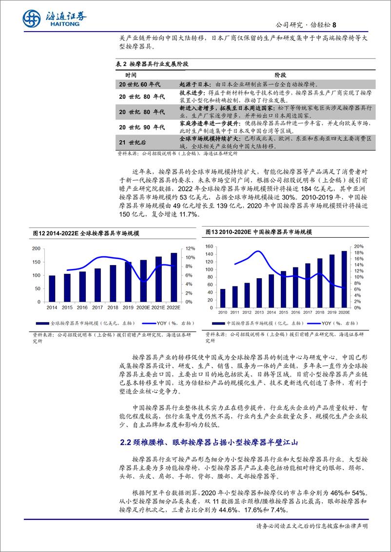 《家用电器行业倍轻松：遍及高铁机场的按摩器高端品牌-20210217-海通证券-19页》 - 第8页预览图