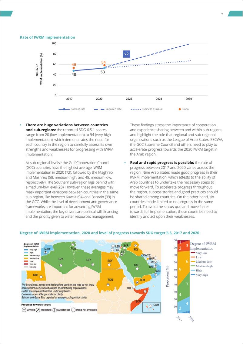 《联合国西亚经济社会委员会-2021阿拉伯区域水资源综合管理实施情况报告（英）-2022.5-74页》 - 第7页预览图