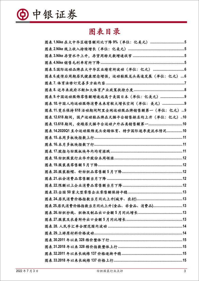 《纺织服装行业点评：国产体育竞争力加强，海外大牌业绩承压-20220703-中银国际-25页》 - 第4页预览图