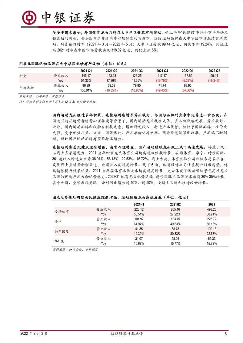 《纺织服装行业点评：国产体育竞争力加强，海外大牌业绩承压-20220703-中银国际-25页》 - 第7页预览图