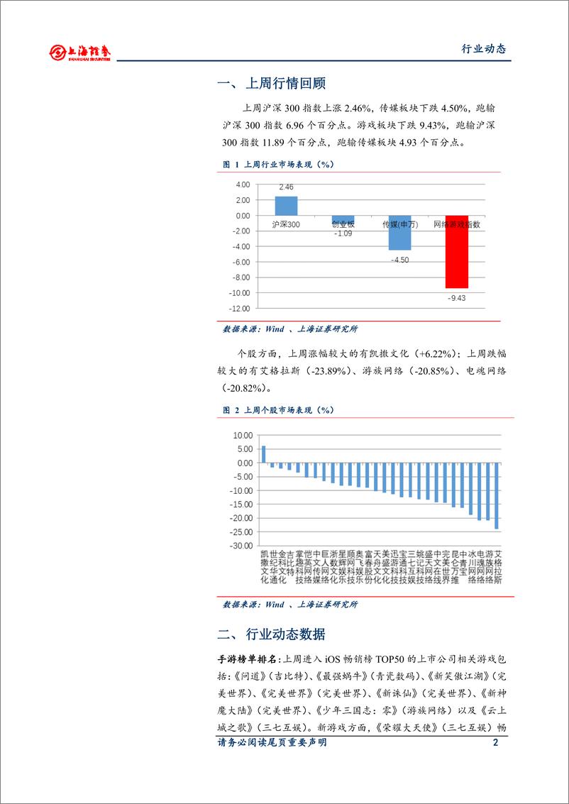 《游戏行业距离内容为王的时代更近了-20210209-上海证券-11页》 - 第2页预览图