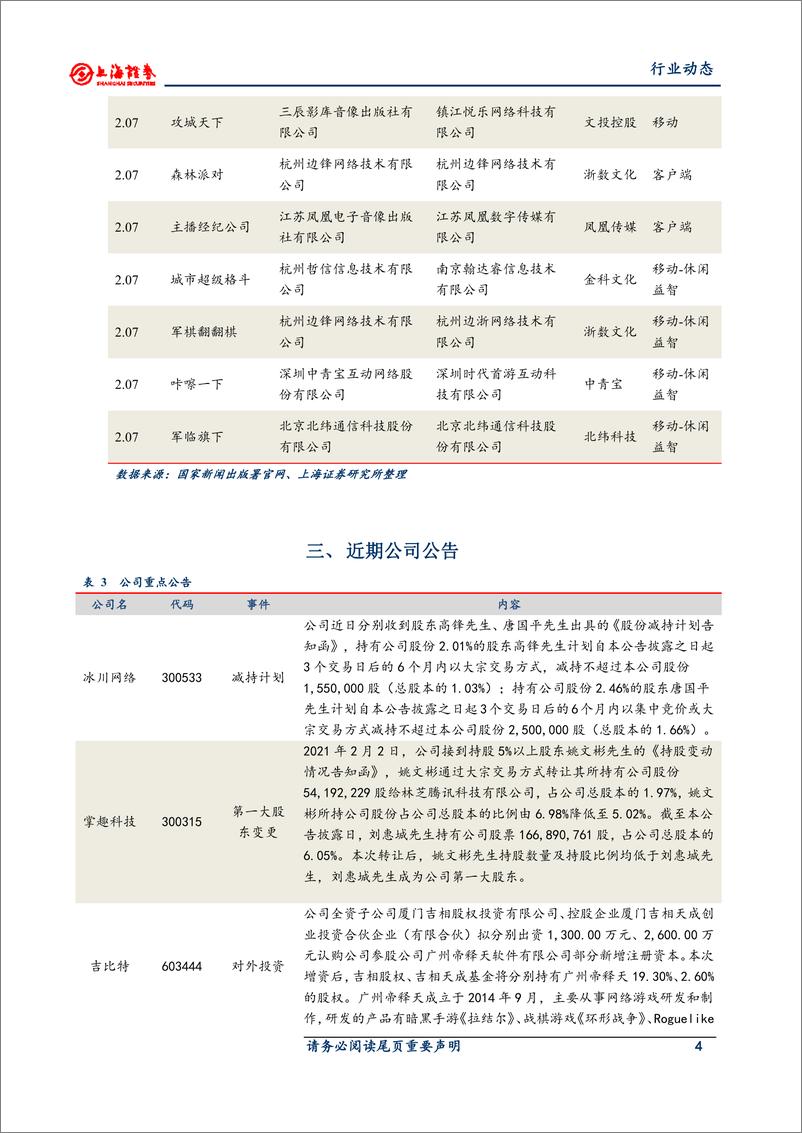 《游戏行业距离内容为王的时代更近了-20210209-上海证券-11页》 - 第4页预览图