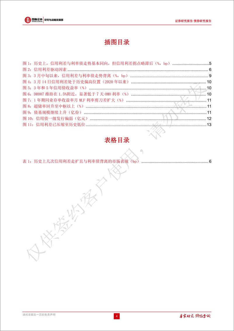 《信用债研究报告：利率与信用大幅背离，流动性泛滥下信用利差压缩且行且珍惜-20220519-国融证券-15页》 - 第5页预览图