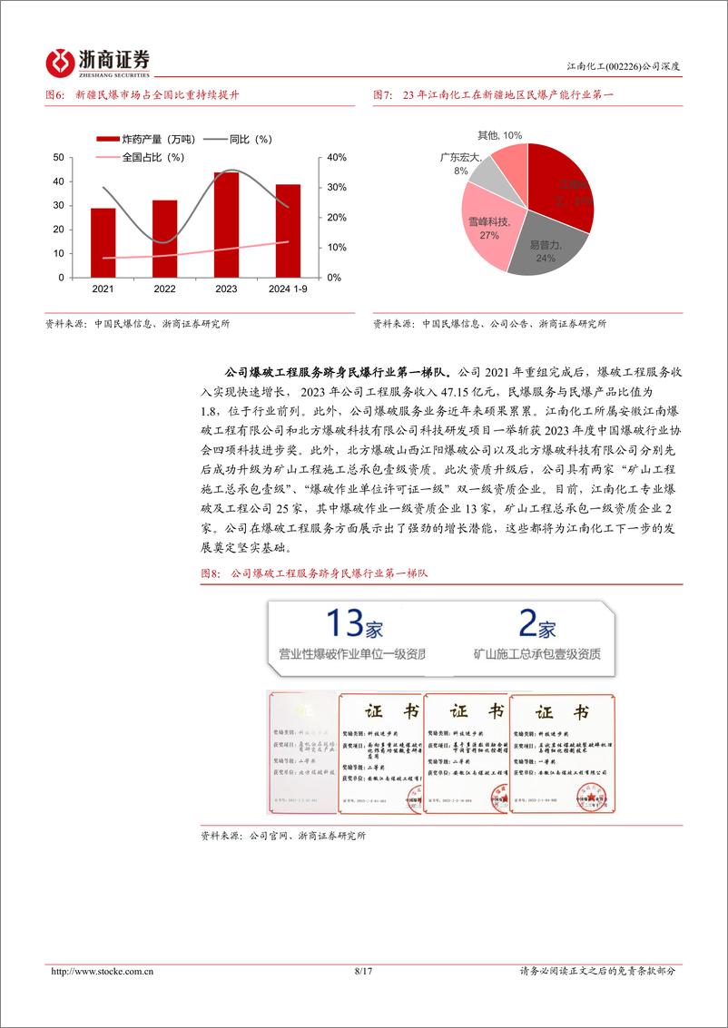 《江南化工(002226)深度报告：收购整合加速兑现，民爆龙头价值重估-241111-浙商证券-17页》 - 第8页预览图