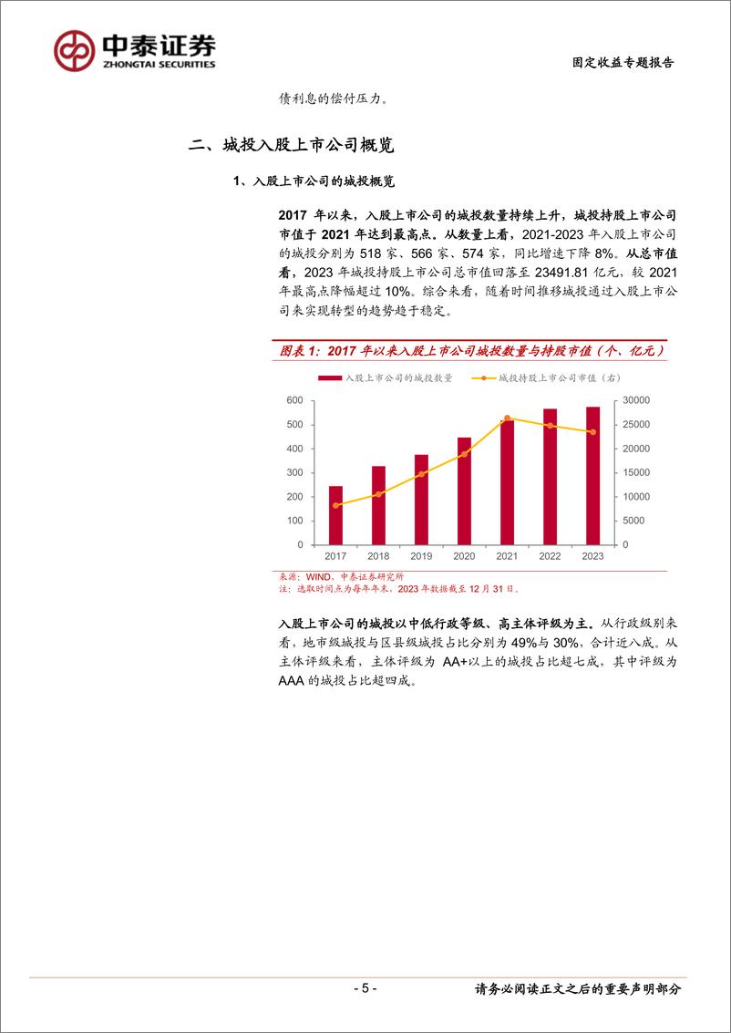 《固定收益专题报告-年报透视：城投入股上市公司有何新变化？-240513-中泰证券-19页》 - 第5页预览图