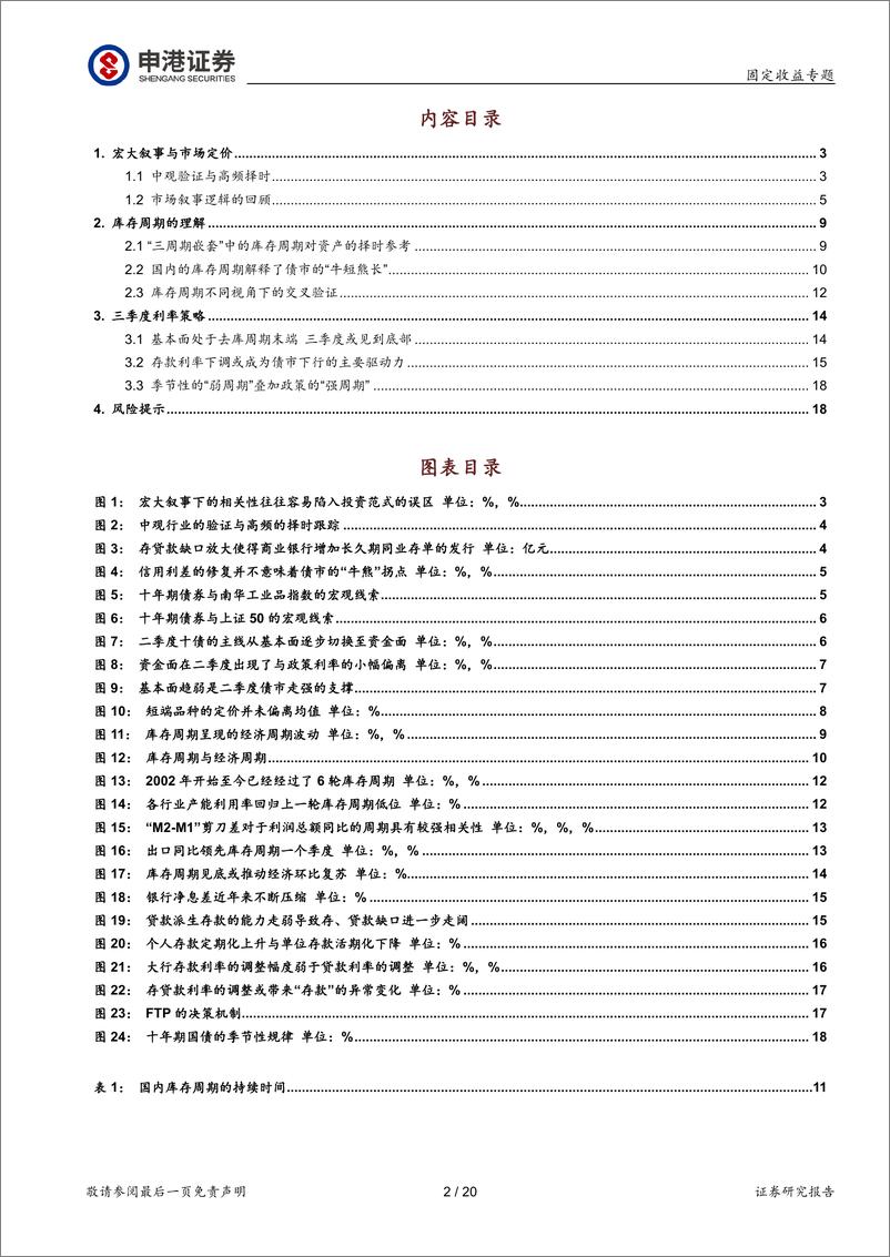 《三季度利率策略展望：政策博弈下的十字路口-20230705-申港证券-20页》 - 第3页预览图