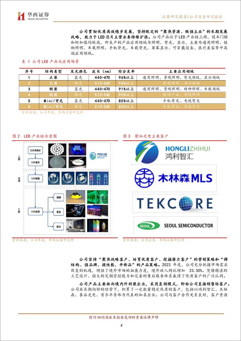 《聚灿光电(300708)行业复苏业绩创新高，全色系布局迎发展新机遇-241021-华西证券-23页》 - 第5页预览图