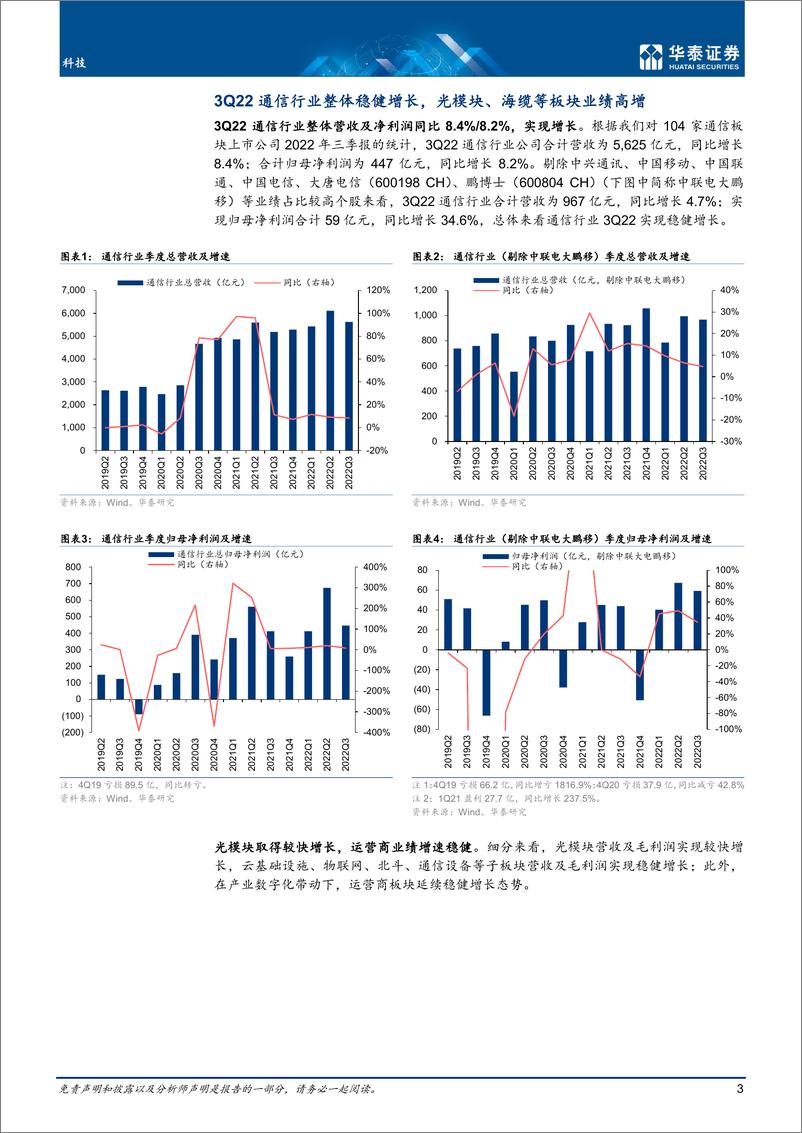 《通信行业专题研究：Q3业绩稳健，关注军用通信运营商-20221112-华泰证券-18页》 - 第4页预览图