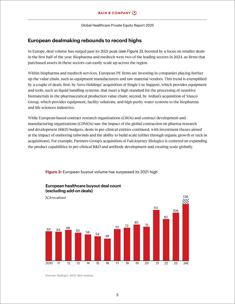 《2025年全球医疗健康行业私募股权报告-英文版》 - 第7页预览图