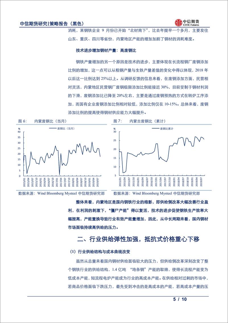 《黑色金属调研系列之（十一）内蒙篇：黑色的冬天是否来临？-20191030-中信期货-10页》 - 第6页预览图