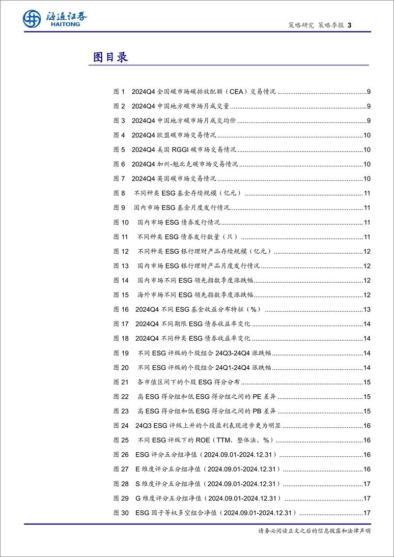 《策略季报：统一可持续披露准则体系建设拉开序幕-250108-海通证券-20页》 - 第3页预览图