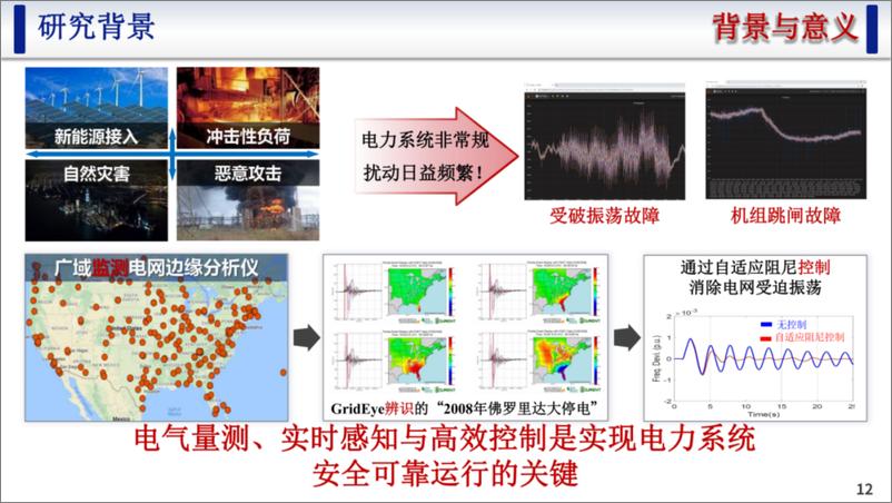 《湖南大学_尹赫__2024低碳电力系统同步量测_态势感知与优化控制报告》 - 第7页预览图