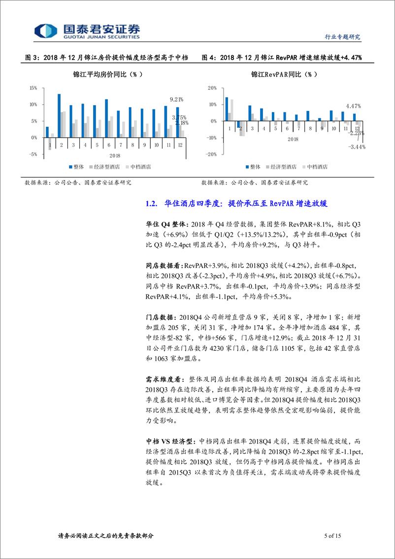 《旅游行业酒店数据洞察【2018年12月】：提价承压华住锦江增速放缓，星级酒店边际改善-20190212-国泰君安-15页》 - 第6页预览图