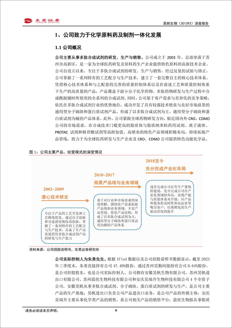 《深度报告-20240111-东莞证券-昊帆生物-301393.SZ-深度报国内多肽合成试剂龙头企201mb》 - 第4页预览图