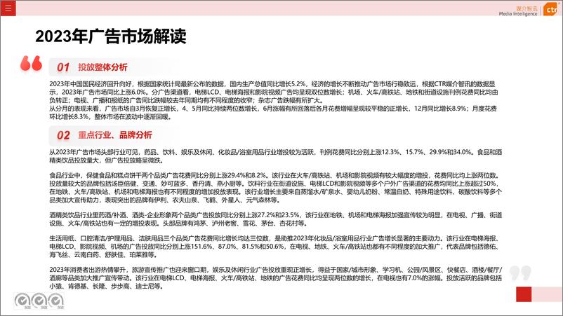 《2023年广告市场投放数据概览-43页》 - 第3页预览图