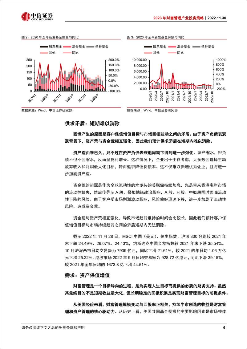 《金融行业2023年财富管理产业投资策略：唯有持续精进，才能陪伴客户穿越周期-20221130-中信证券-26页》 - 第7页预览图