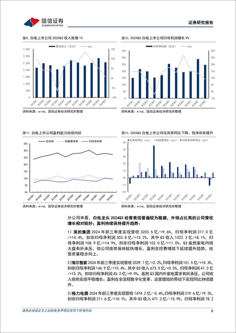 《家电行业2024年三季报综述暨11月投资策略：内销景气筑底、外销韧性较强，以旧换新驱动四季度回暖-241111-国信证券-20页》 - 第8页预览图