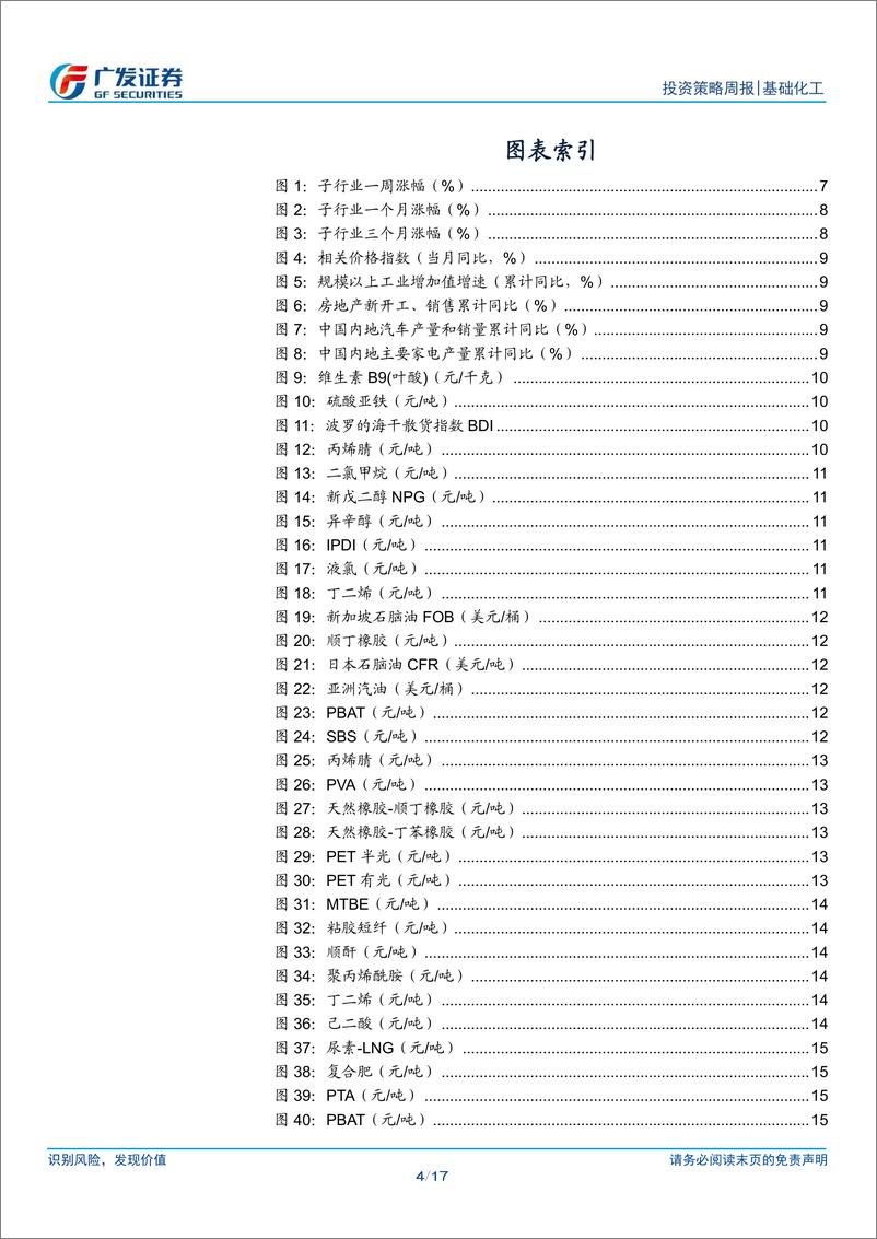 《基础化工行业：香兰素反补贴税初裁落地，正丙醇、叶酸提价-241117-广发证券-17页》 - 第4页预览图