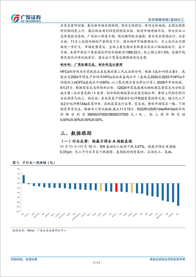 《基础化工行业：香兰素反补贴税初裁落地，正丙醇、叶酸提价-241117-广发证券-17页》 - 第7页预览图