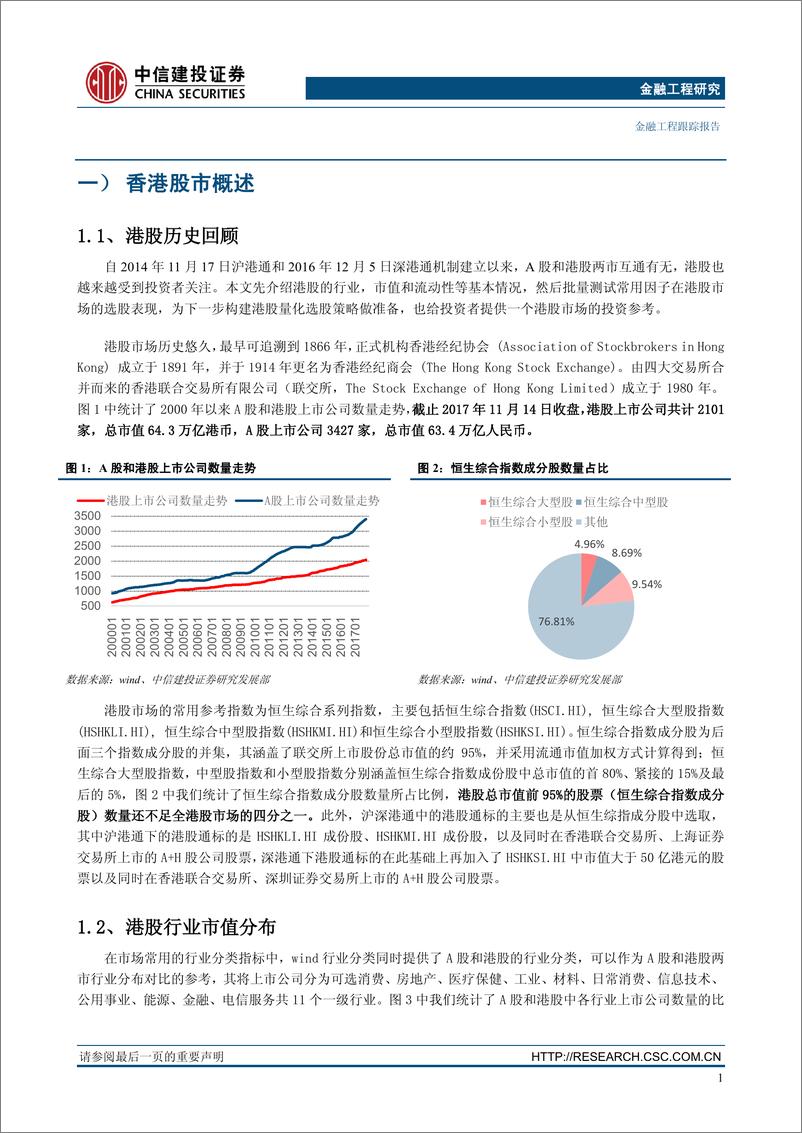 《中信建2018010金融工程研究：香港股市的有效alpha选股因子探索与分析》 - 第4页预览图