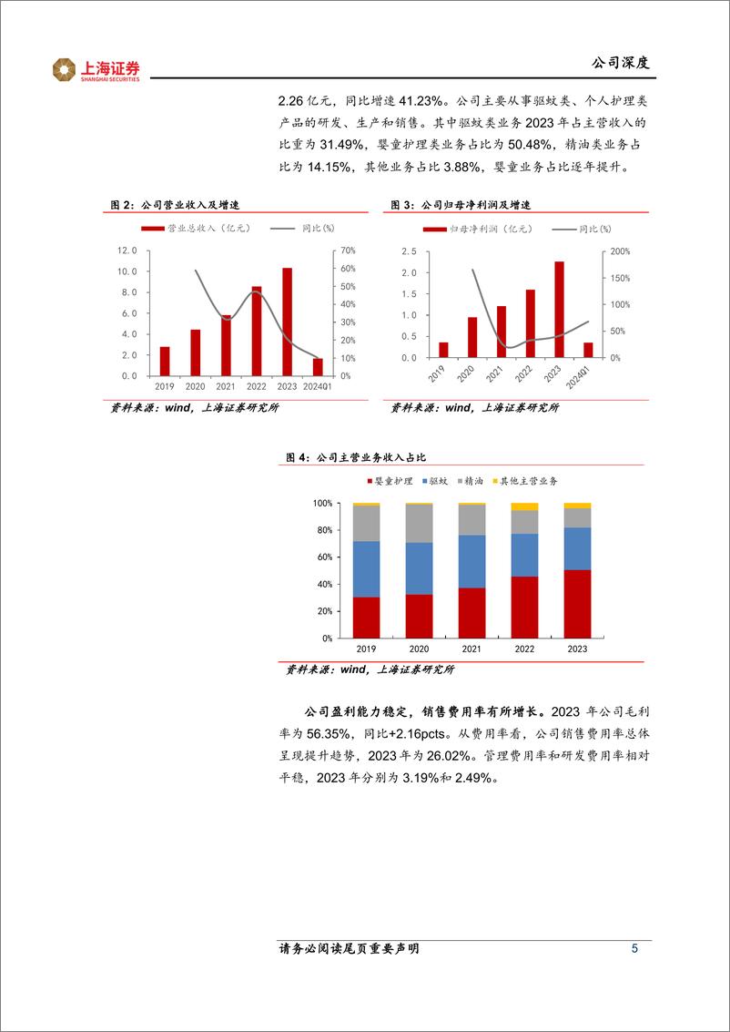 《润本股份(603193)深耕驱蚊%2b婴童“小品类”，“大品牌”成长可期-240702-上海证券-17页》 - 第5页预览图