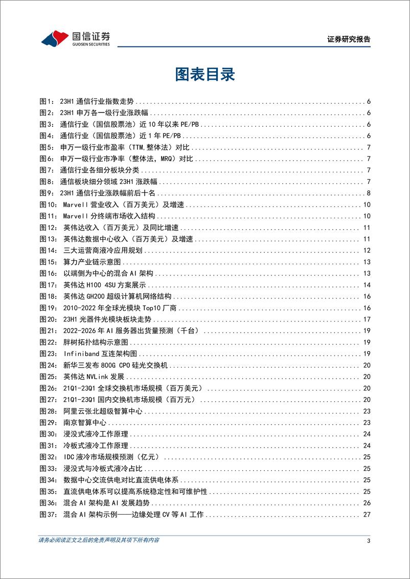 《通信行业2023年中期投资策略：聚焦算力主线，兼顾中报景气方向-20230705-国信证券-57页》 - 第4页预览图