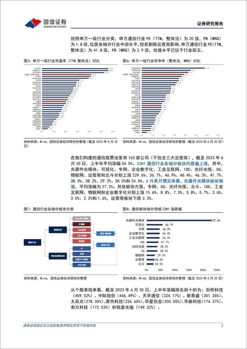 《通信行业2023年中期投资策略：聚焦算力主线，兼顾中报景气方向-20230705-国信证券-57页》 - 第8页预览图