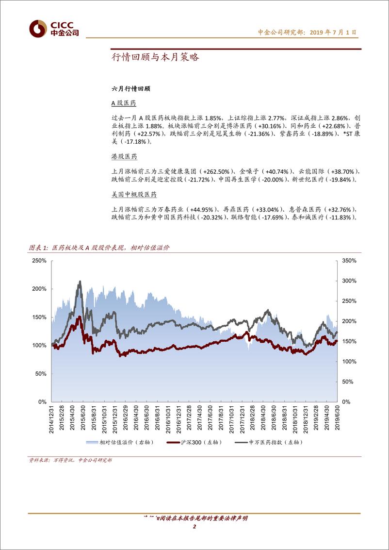 《医疗健康行业：中金医药月度7+5组合~2019年7月组合-20190701-中金公司-11页》 - 第3页预览图