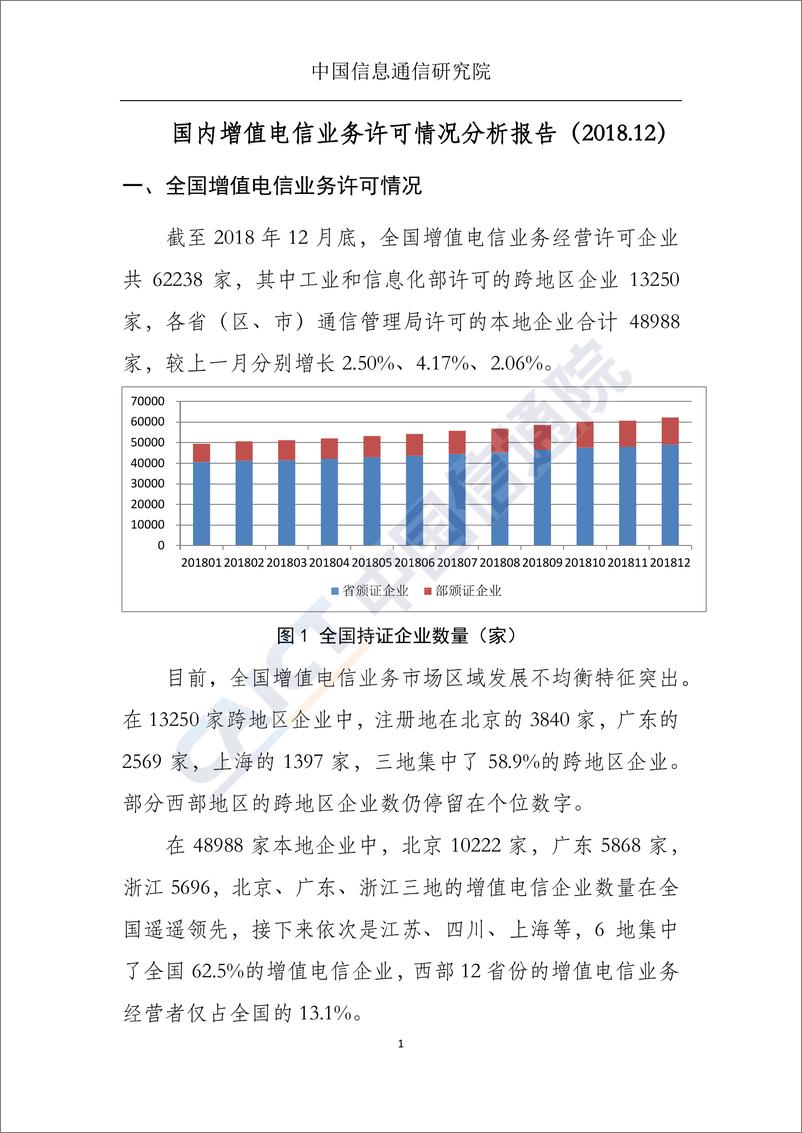 《国内增值电信业务许可情况分析报告（2018.12）》 - 第2页预览图