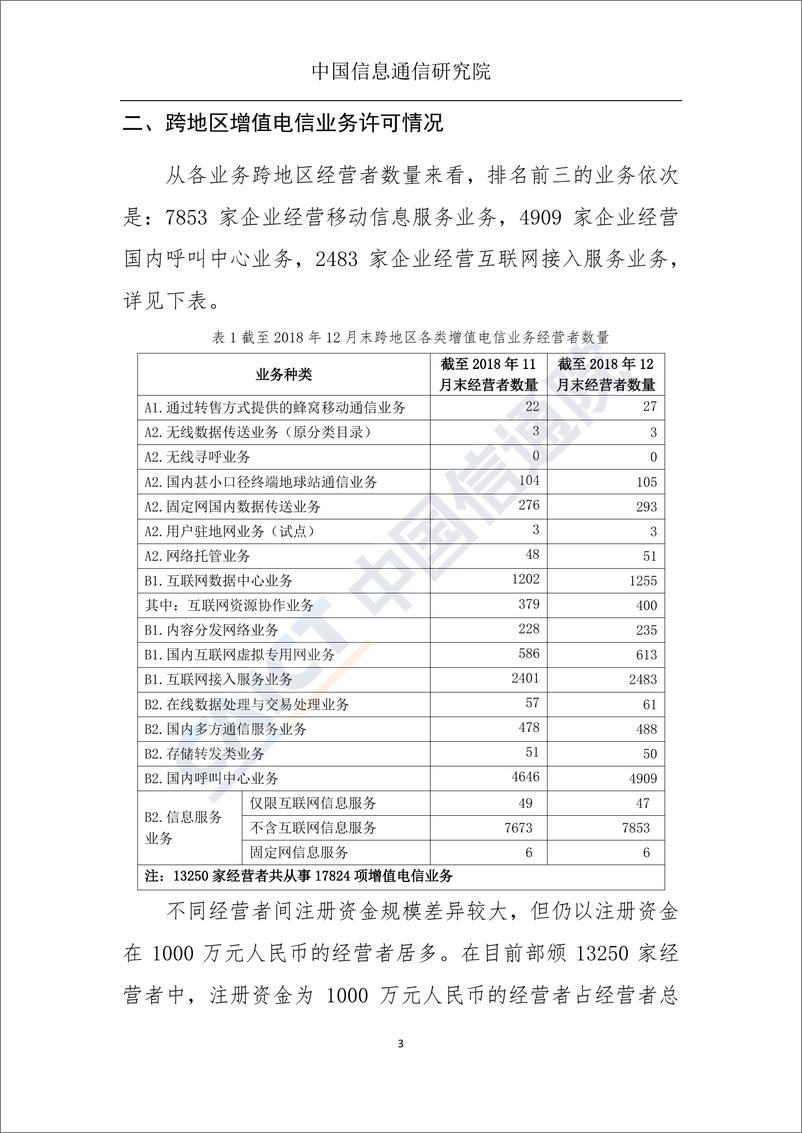 《国内增值电信业务许可情况分析报告（2018.12）》 - 第4页预览图