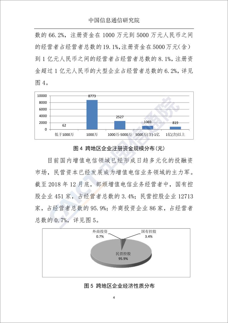 《国内增值电信业务许可情况分析报告（2018.12）》 - 第5页预览图