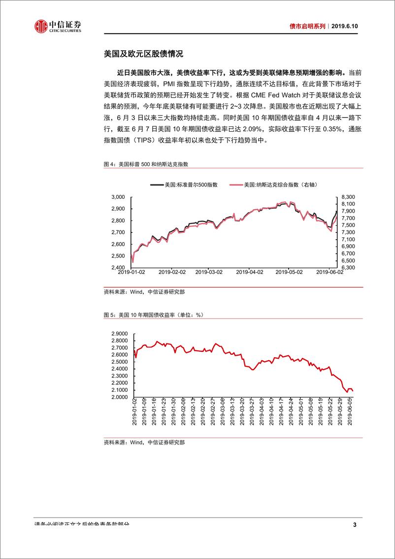 《债市启明系列：由海外市场走势看央行货币政策-20190610-中信证券-20页》 - 第5页预览图