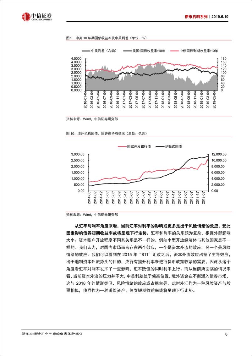 《债市启明系列：由海外市场走势看央行货币政策-20190610-中信证券-20页》 - 第8页预览图