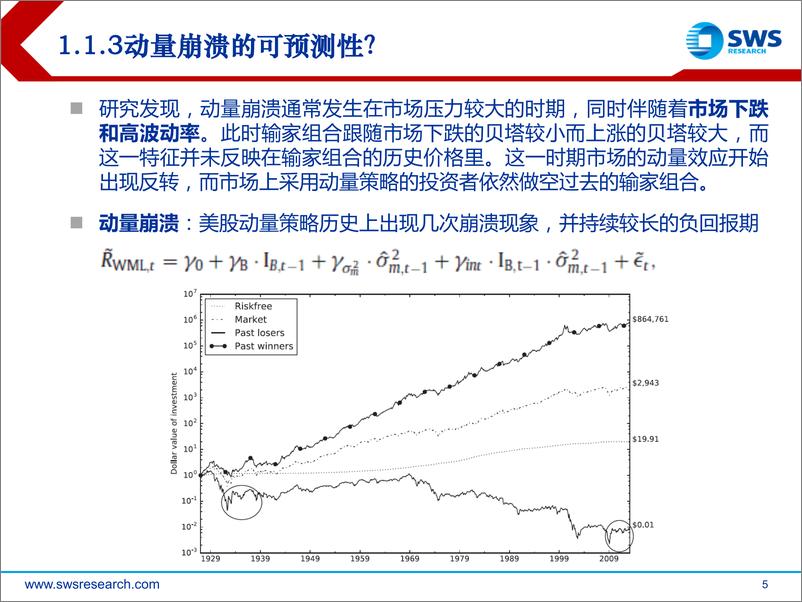 《申万宏2018032基于市场特征的因子择时研究》 - 第5页预览图