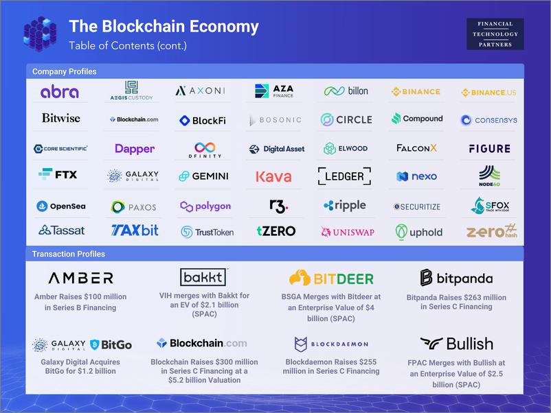 《FT Partners Research - 区块链产业发展分析-269页》 - 第4页预览图