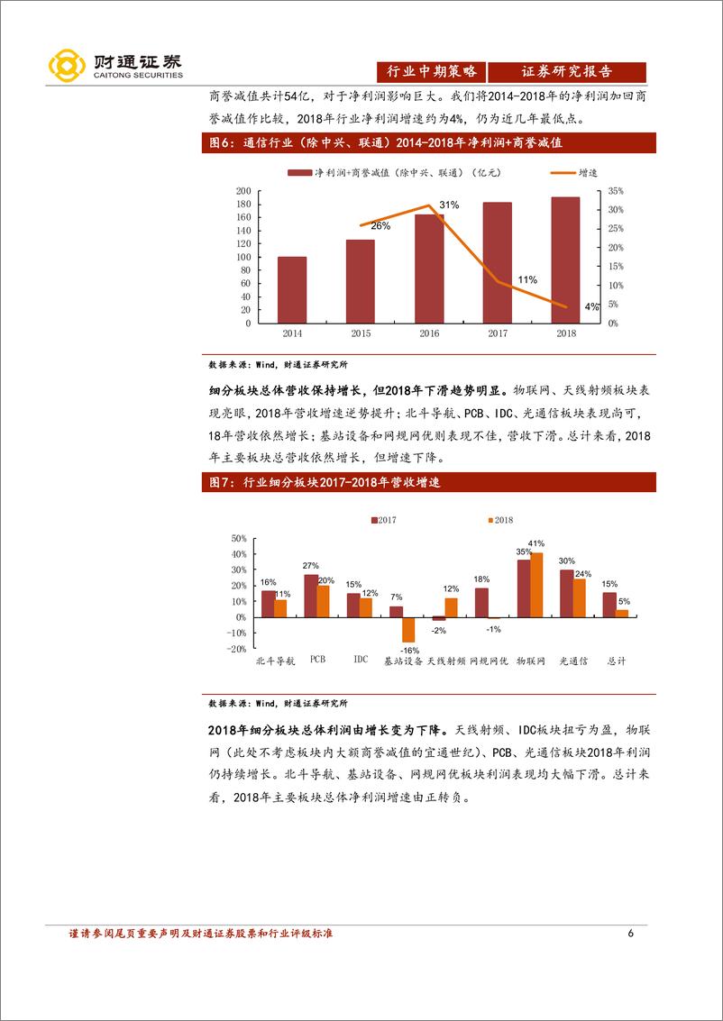 《通信行业2019中期策略：国内刻意加速5G，全行业景气度将超预期-20190722-财通证券-31页》 - 第7页预览图