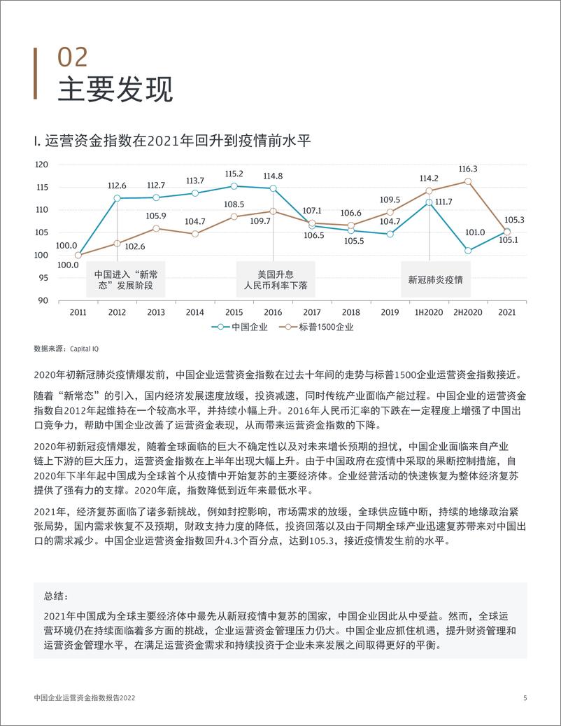 《中国企业运营资金指数报告2022-27页》 - 第6页预览图