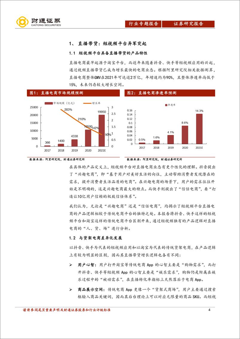 《直播电商行业深度报告：视频时代的新业态-财通证券-20210729》 - 第4页预览图