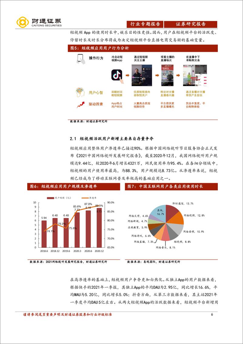 《直播电商行业深度报告：视频时代的新业态-财通证券-20210729》 - 第6页预览图