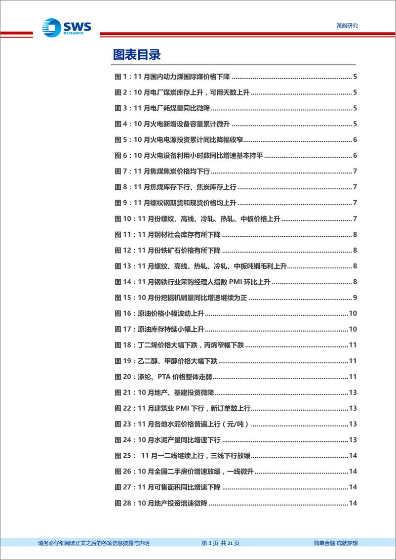 《行业利差及产业链高频跟踪月报2019年第11期：基建支持、新能源汽车政策值得关注-20191206-申万宏源-21页》 - 第4页预览图