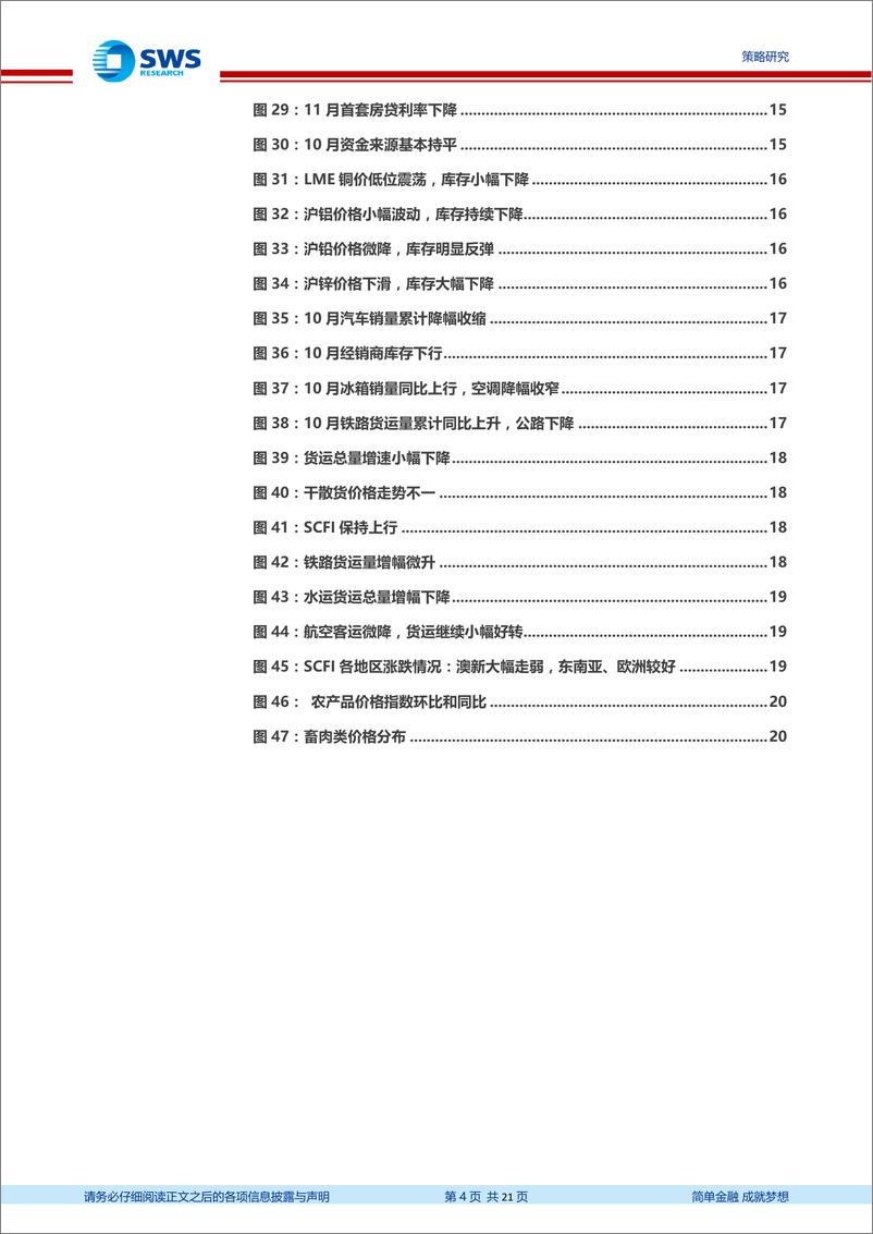 《行业利差及产业链高频跟踪月报2019年第11期：基建支持、新能源汽车政策值得关注-20191206-申万宏源-21页》 - 第5页预览图