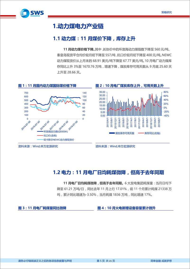 《行业利差及产业链高频跟踪月报2019年第11期：基建支持、新能源汽车政策值得关注-20191206-申万宏源-21页》 - 第6页预览图