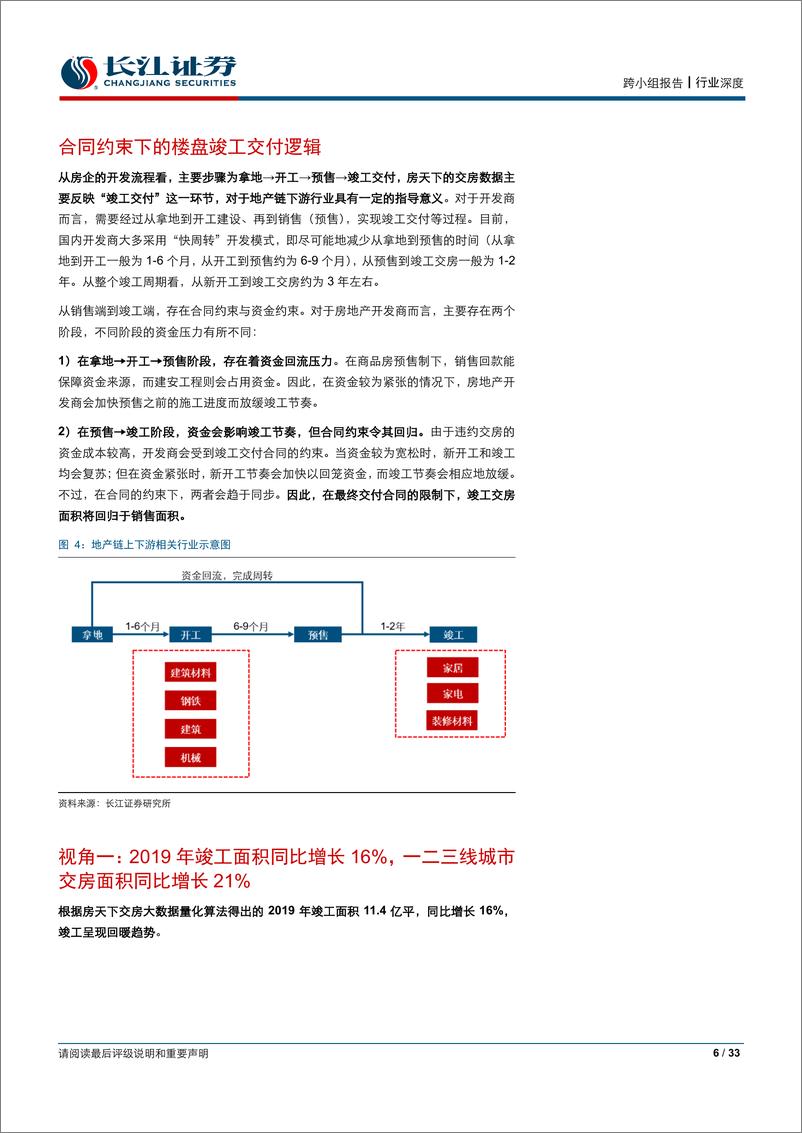 《综合行业：大数据探究地产竣工趋势，交付回暖看好后周期链-20190714-长江证券-33页》 - 第7页预览图