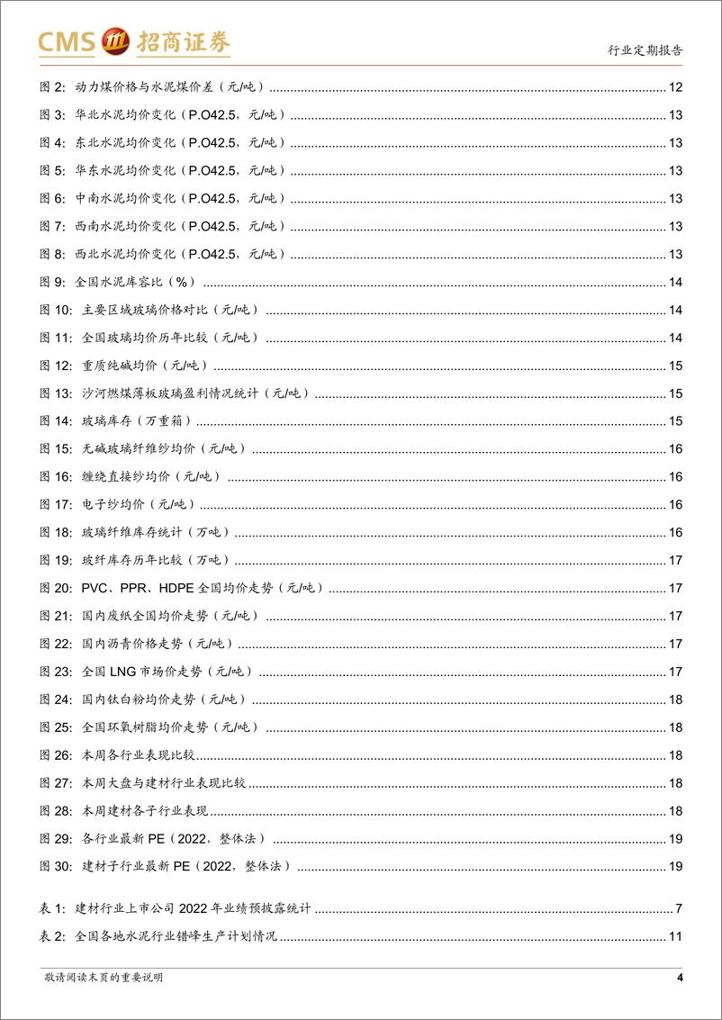 《建材行业定期报告：节后需求陆续启动，关注建材板块基本面修复-20230205-招商证券-26页》 - 第5页预览图